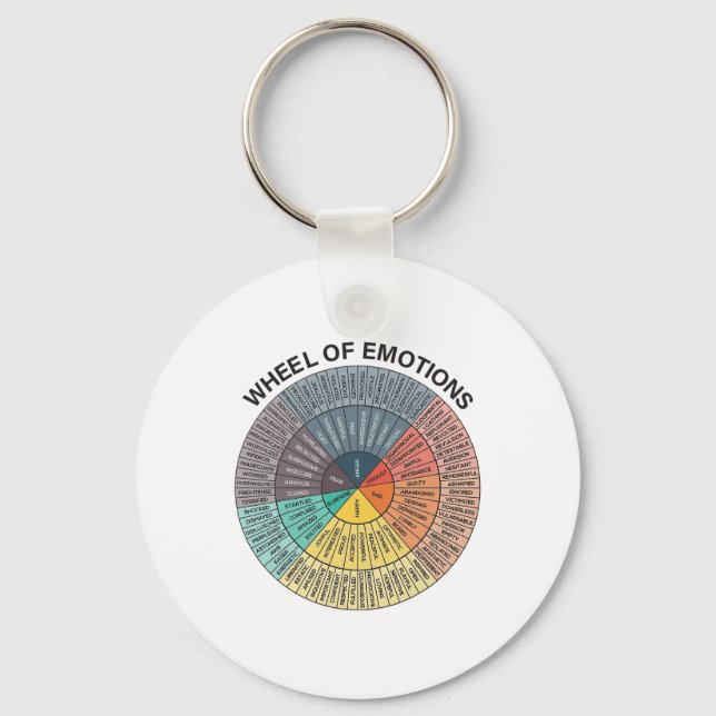 Wheel Emotion Chart Mental Health Therapy Chart  Keychain (Front)