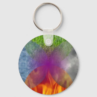 Wheel of Being - Enlarged Keychain