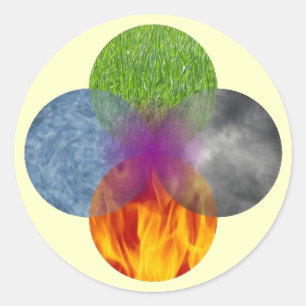 Wheel of Being - Yellow Classic Round Sticker