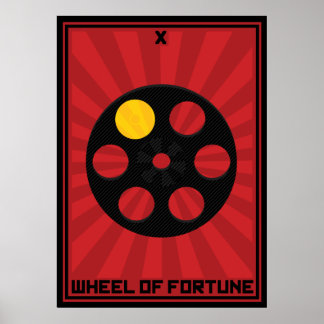 Wheel of Fortune Card Poster