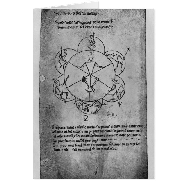 Wheel of Fortune. Formula for a ceramic (Front)