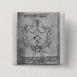 Wheel of Fortune. Formula for a ceramic 2 Inch Square Button