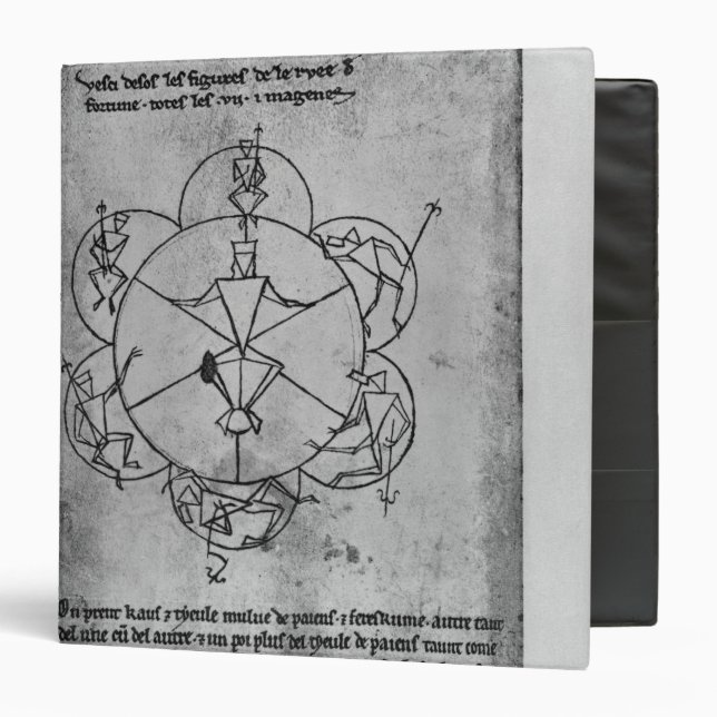 Wheel of Fortune. Formula for a ceramic Binder (Front/Inside)