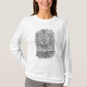 Wheel of Fortune. Formula for a ceramic T-Shirt