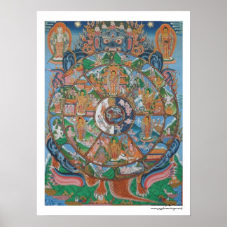 Wheel of Life Mandala Poster
