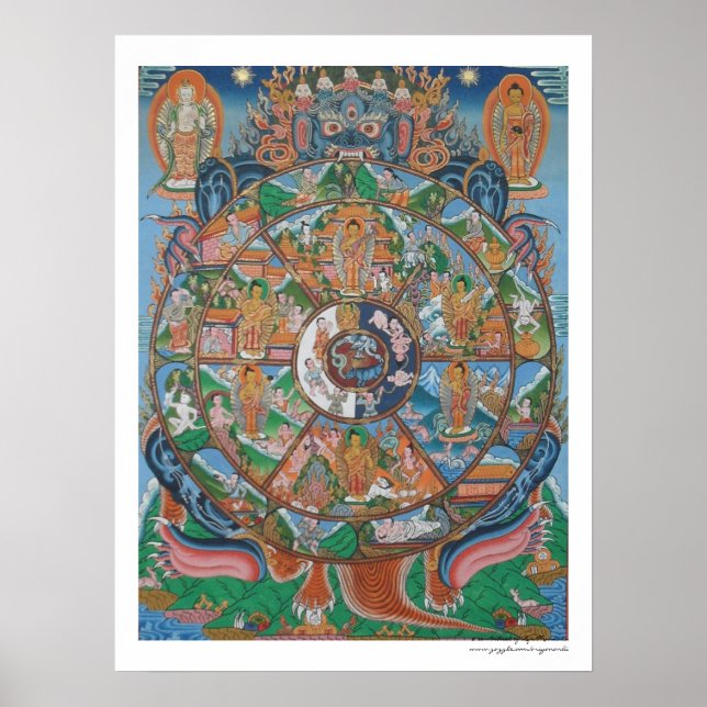 Wheel of Life Mandala Poster (Front)