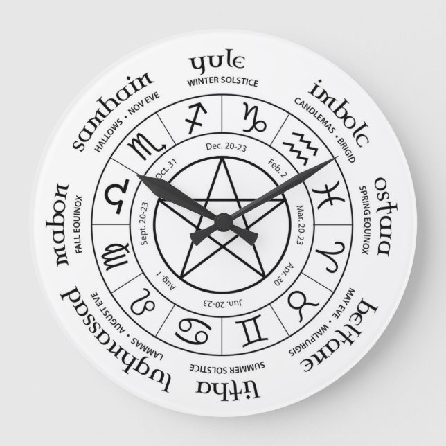 Wheel of the Year - Northern Hemisphere Large Clock (Front)