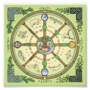 Wheel of the Year Photo Print