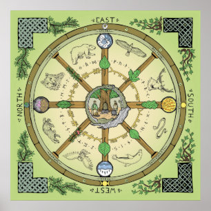 Wheel of the Year Poster