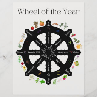 Wheel of the Year Poster Page Paper Sheet