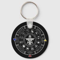 Wheel of the Year Zodiac Sabbats Runes