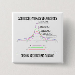 When Conducting Poll Survey Think Margin Of Error 2 Inch Square Button