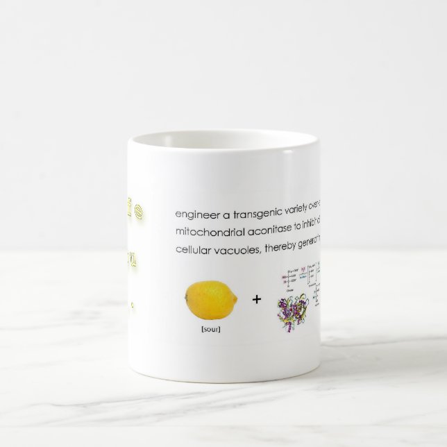 when life gives lemons coffee mug (Center)
