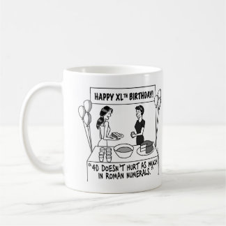 When Women Turn 40 Classic Mug