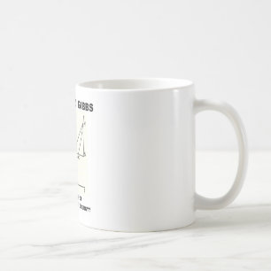 Where Did Gibbs Find Lots Of Available Free Energy Coffee Mug