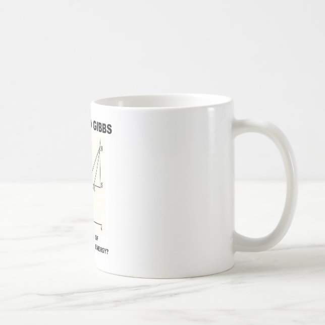 Where Did Gibbs Find Lots Of Available Free Energy Coffee Mug (Right)