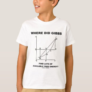 Where Did Gibbs Find Lots Of Available Free Energy T-Shirt
