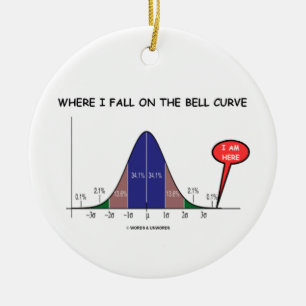 Where I Fall On The Bell Curve I Am Here Ceramic Ornament