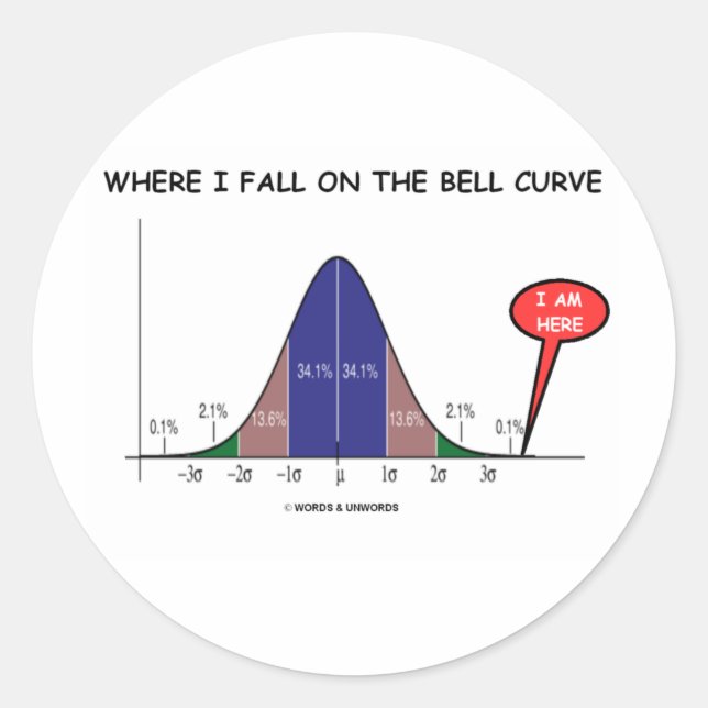 Where I Fall On The Bell Curve I Am Here Classic Round Sticker (Front)