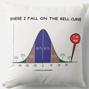 Where I Fall On The Bell Curve I Am Here Throw Pillow