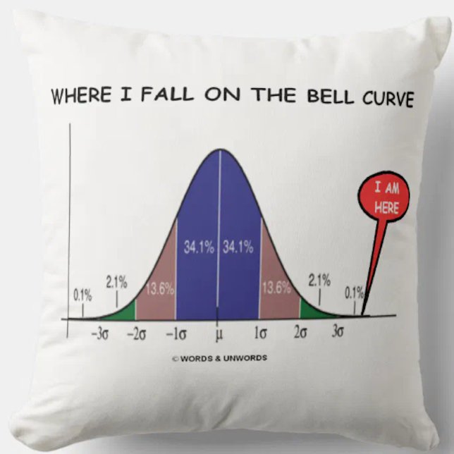 Where I Fall On The Bell Curve I Am Here Throw Pillow (Throw pillow for anyone who falls way beyond 3 standard deviations from the mean!)