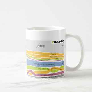 Where People Who Live in Alaska Were Born Coffee Mug
