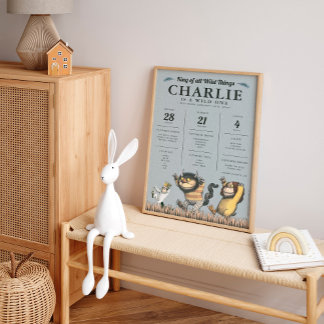 Where the Wild Things Are - 1st Birthday Milestone Poster
