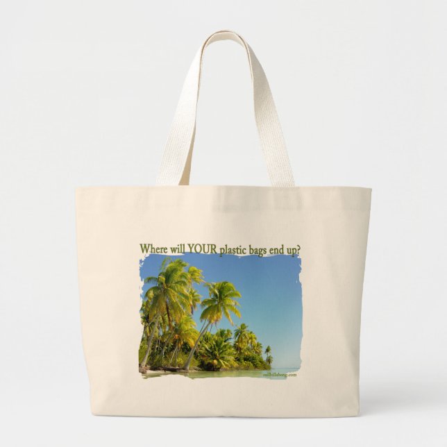 Where will YOUR plastic bags end up ? (Front)