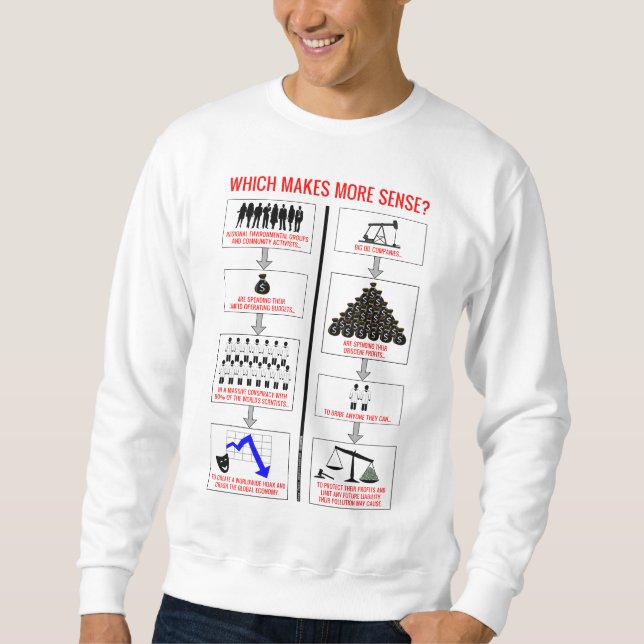 Which Climate Change Theory Makes More Sense? Sweatshirt (Front)