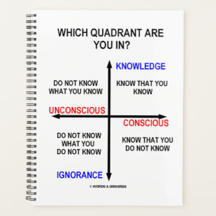 Which Quadrant Are You In? Knowledge Conscious Planner