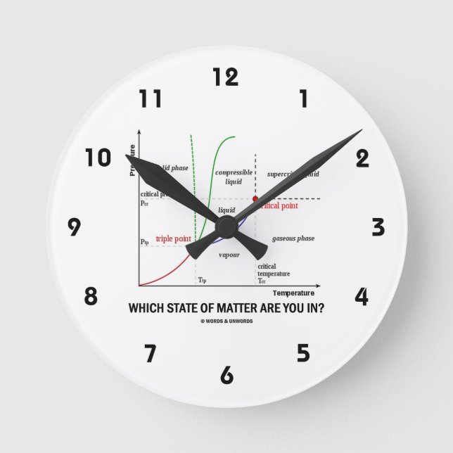 Which State Of Matter Are You In? (Chemistry) Round Clock (Front)