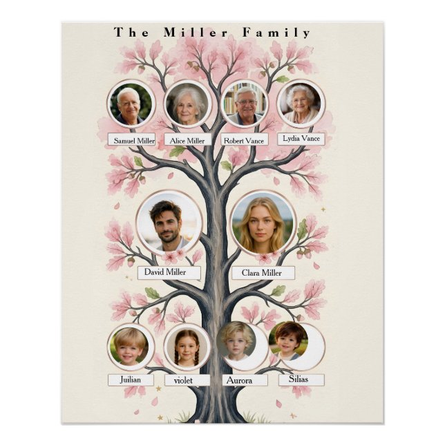 Whimsical Cherry Blossom Personalized Family Tree  Poster (Front)