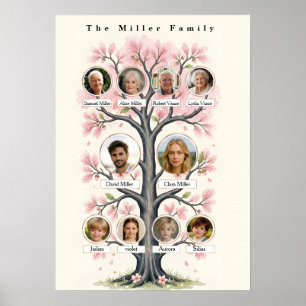 Whimsical Cherry Blossom Personalized Family Tree  Poster