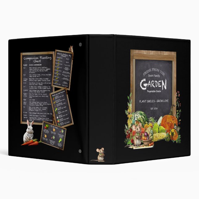Whimsical Gardeners Personalized Binder (Background)