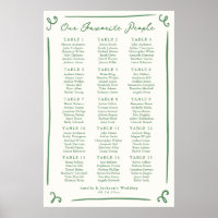 Whimsical Hand Drawn Green Seating Chart 15 Tables