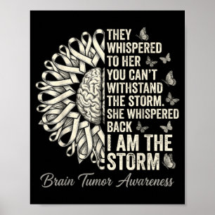 Whispered to am the brain tumour awareness poster