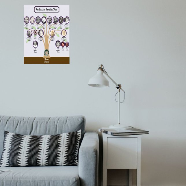 Whispey Leaf Family Tree Oval Photos | Step Parent Poster (Creator Uploaded)