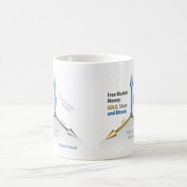 White 11 oz Classic White Mug Free Market Money (Center)