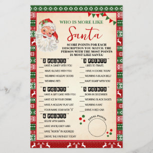 Who is Most Like Santa Game Ugly Sweater Card
