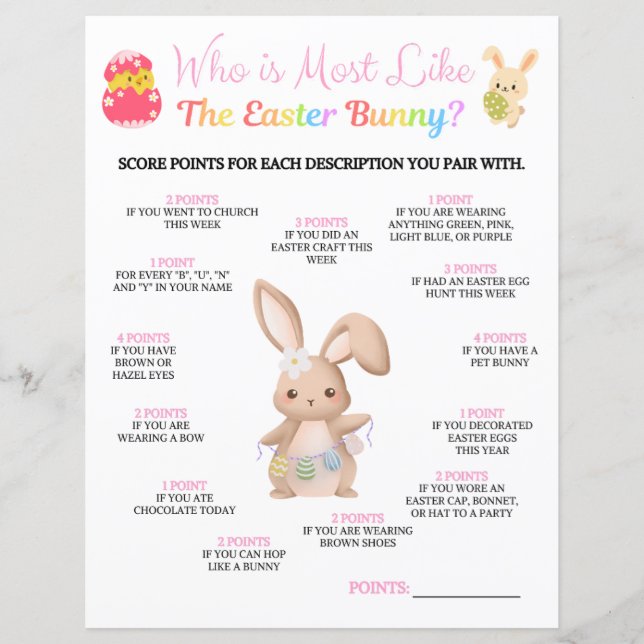 Who Is Most Like The Easter Bunny Game (Front)