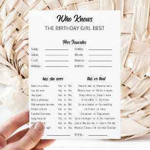 Who Knows The Birthday Girl Best Birthday Game Invitation