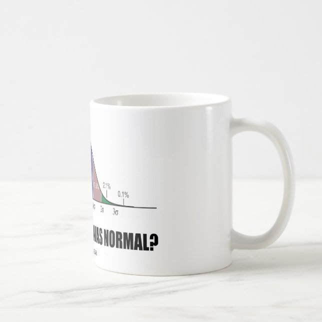 Who Said That I Was Normal? (Bell Curve Humour) Coffee Mug (Right)