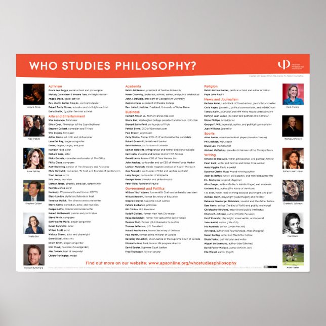 Who Studies Philosophy poster print (Front)