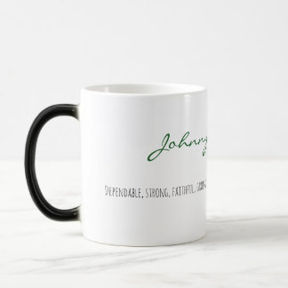 Who you are! magic mug