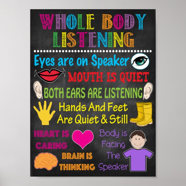 Whole Body Listening Classroom Printable Poster (Front)