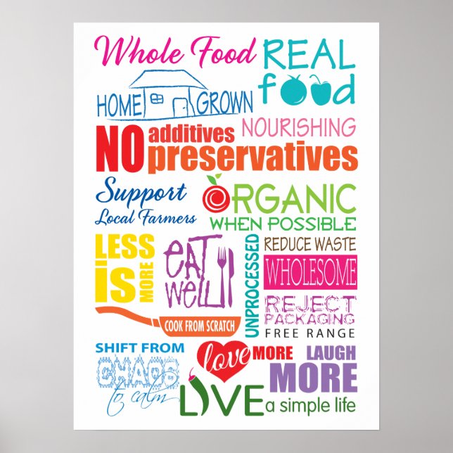 Whole Food Manifesto Poster (Front)