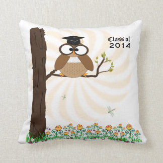 Who's Graduating Throw Pillow