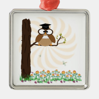 Who's Graduation? Ornament