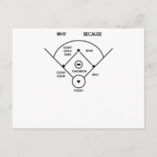 who's on first what's on second I don't know is... Postcard