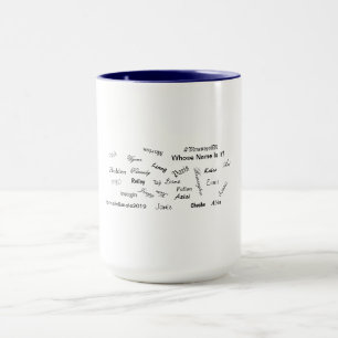 Whose Name Is It? Mugs with Unisex Names